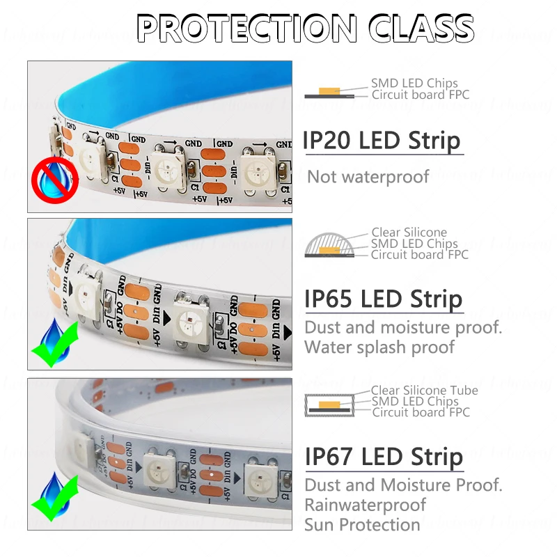 ไฟสายแอลอีดี SK6812 RGBW 5V นำแสงแถบยืดหยุ่น30 60 144 les/ M แยกที่อยู่ได้ในตัว6812 IC 4 in 1 COLOUR