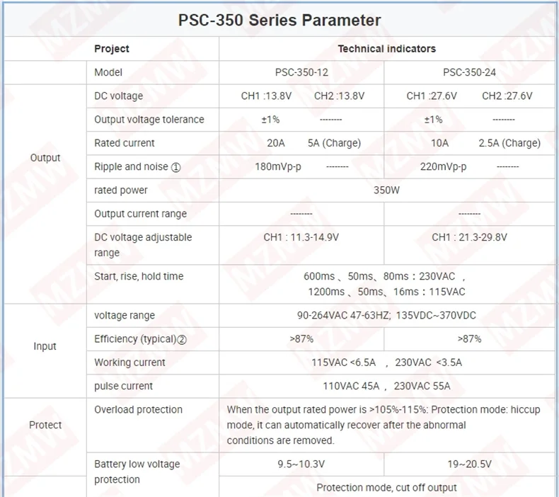 MZMW 350W UPS Charger Switching Power Supply 12V 24V AC DC 13.8V 20A 27.6V 10A Uninterruptible Power SMPS PSC-350-12 PSC-350-24