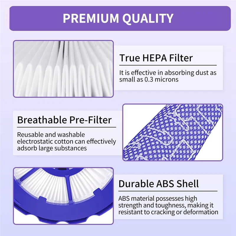 【Must-Haves】Filtros de substituição para Dyson DC50 Animal Multi Floor Peças completas de aspirador de pó Filtro Substituir a peça 965081-01,