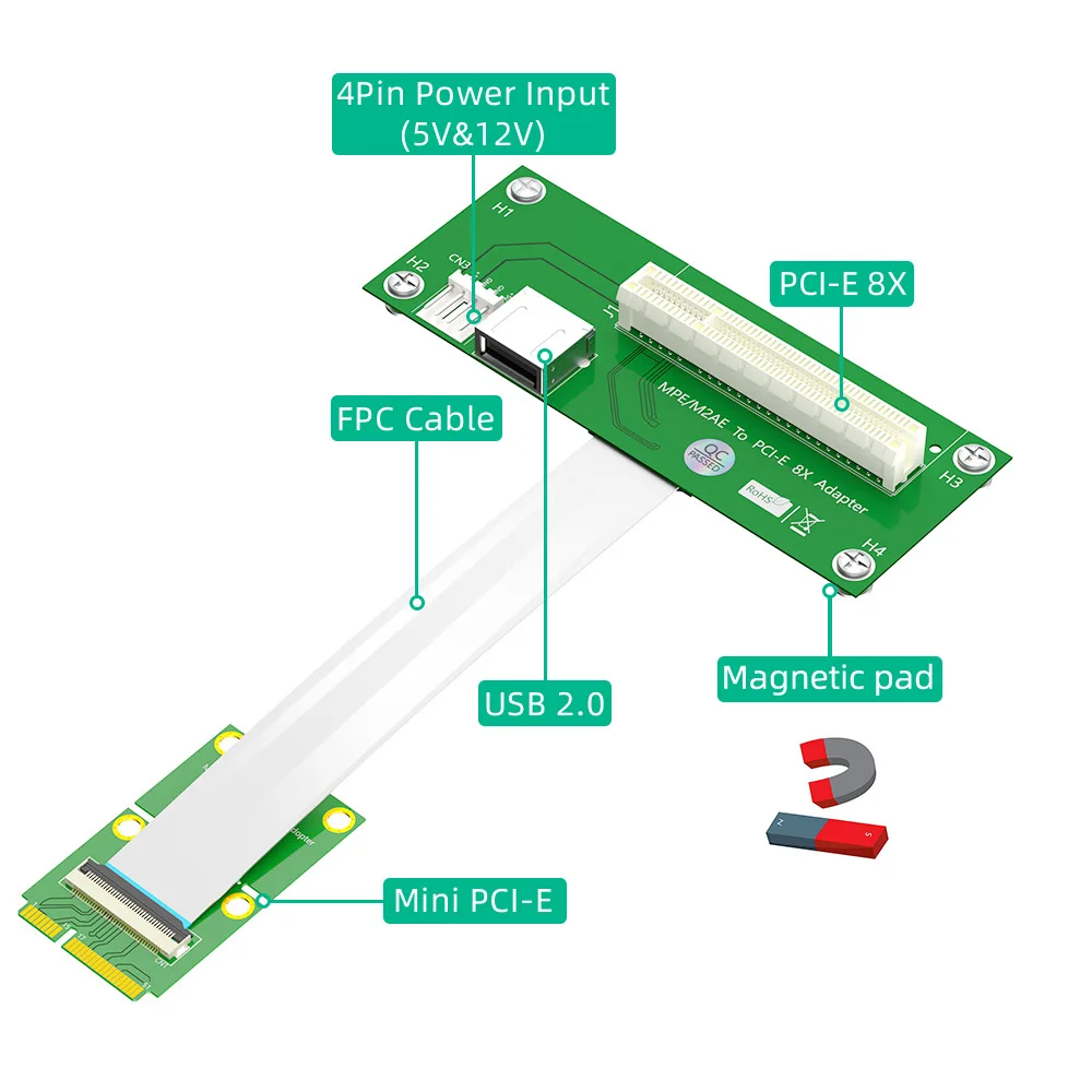 Mini adaptador de cable de extensión PCI-E a PCIE 8X, tarjeta de expansión, ordenador de escritorio, portátil