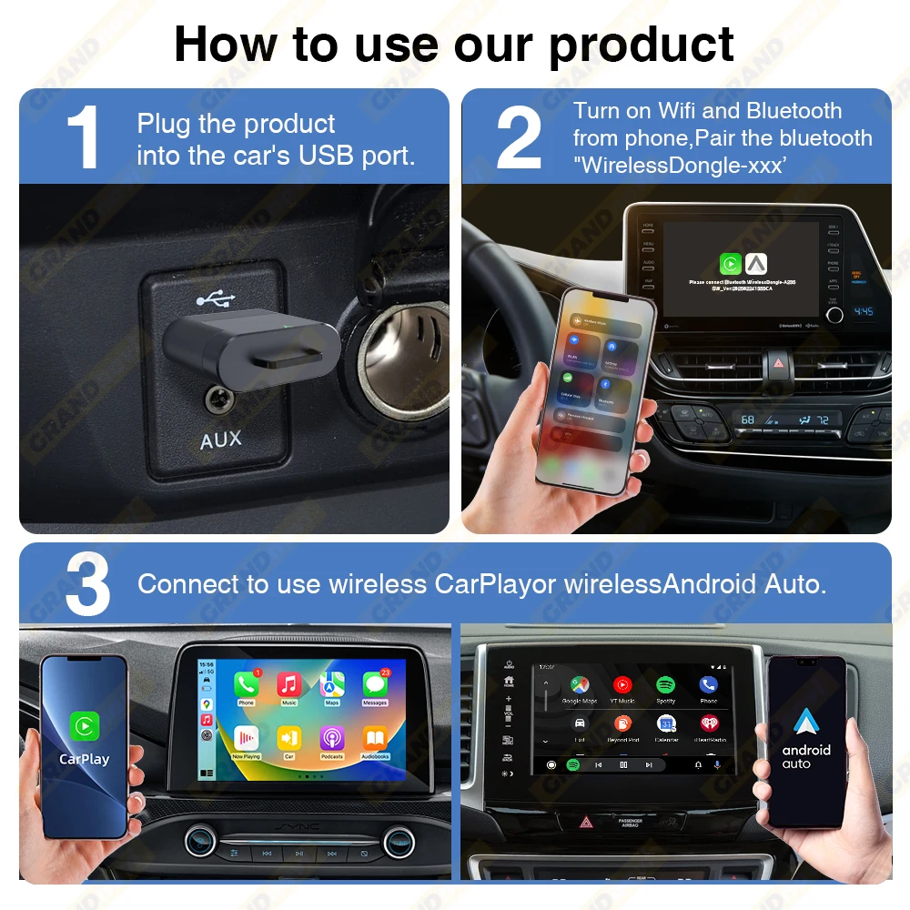 2IN1 اللاسلكية CarPlay أندرويد السيارات USB محول دونغل صندوق صغير التوصيل اللعب العالمي لشركة فولكس فاجن تويوتا نيسان هوندا فورد بنز مازدا