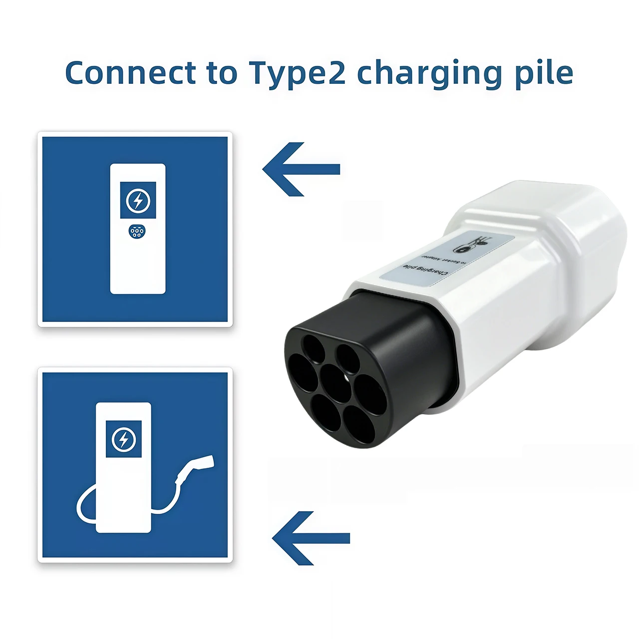 Type2 to 220V Schuko Adapter for Mobile EV Wallbox,Power Take‑off from EU outdoor slow chargers,for Indoor&Outdoor UseRV Camping
