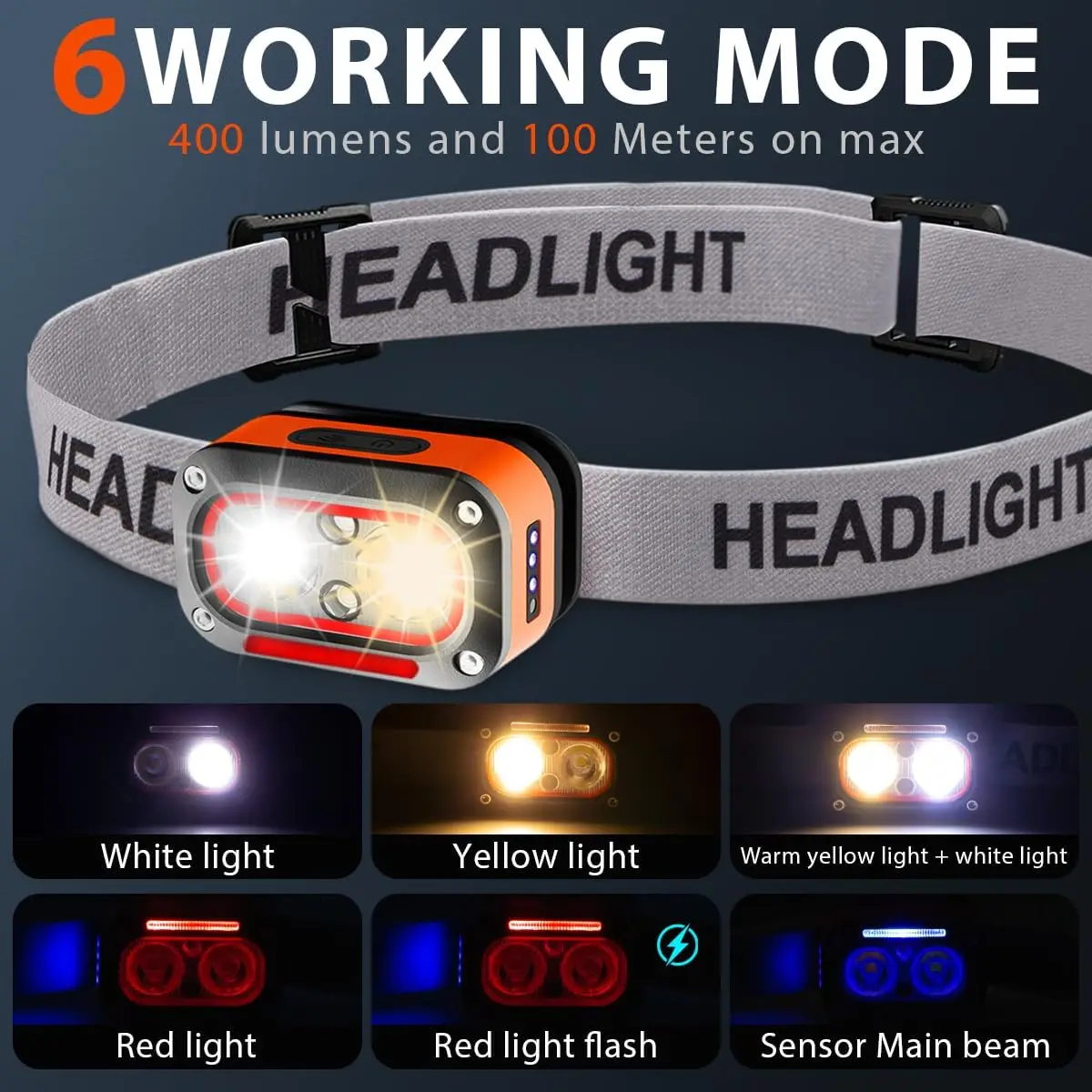 

2pcs Headlamp Rechargeable,400 Lumen Head Lights for ,5 Modes Motion Sensor Head Lamp,LED Rechargeable Headlight for Running,