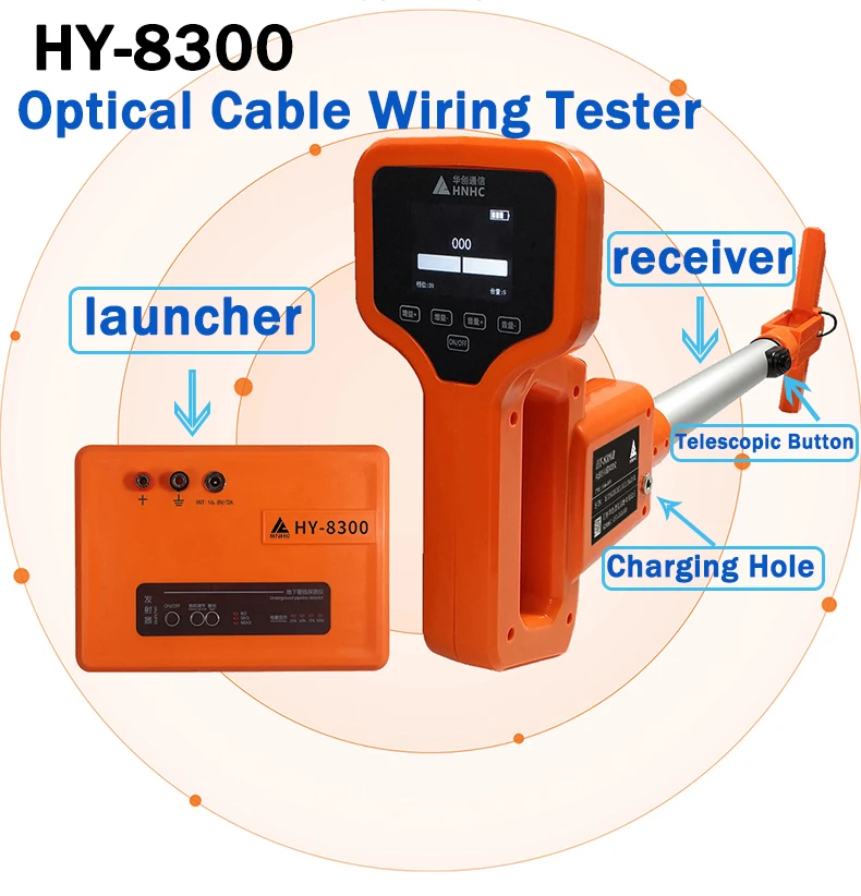 HY-8300 Optical Cable Routing Detector Underground Pipeline Detector Tracer Metal Pipeline Tester