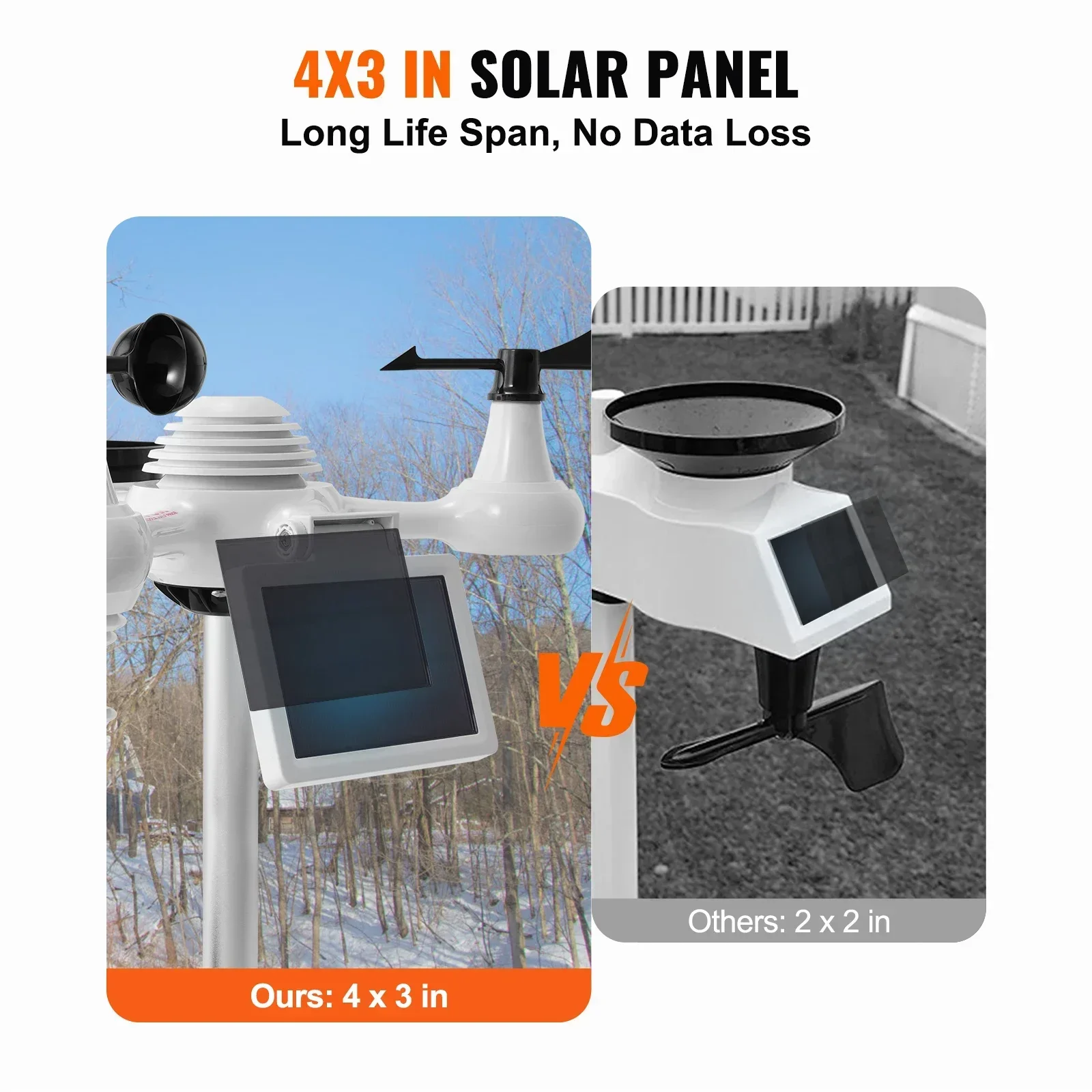 Imagem -04 - Vevor-estação Meteorológica com Sensor Solar Alarme Externo sem Fio Alertas de Temperatura e Umidade Display Colorido em 75 Pol