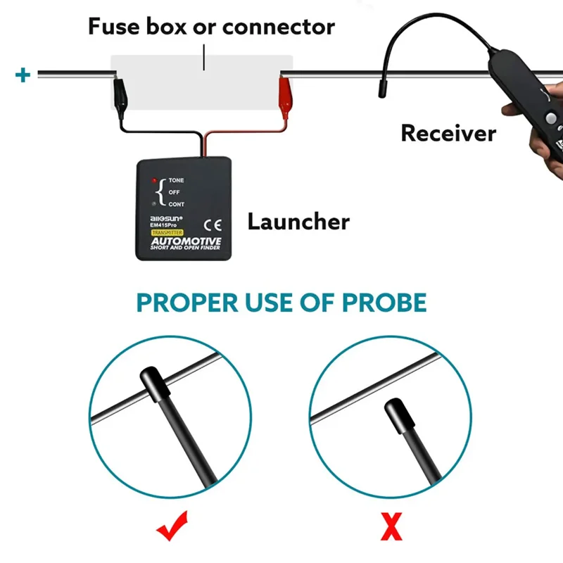 Automotive Short Cable Tracker EM415PRO Open Wire Finder Universal DC 6-42V Find Car Short Circuit Wire Tracker Repair Tools