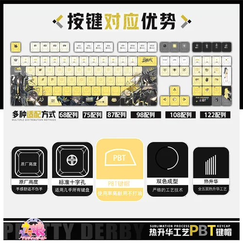 Imagen 2 del producto 122 teclas Pretty Derby Manhattan Cafe Keycaps juego Chreey PBT teclas transparentes para teclado mecánico Made68 Mad68 Wooting 60