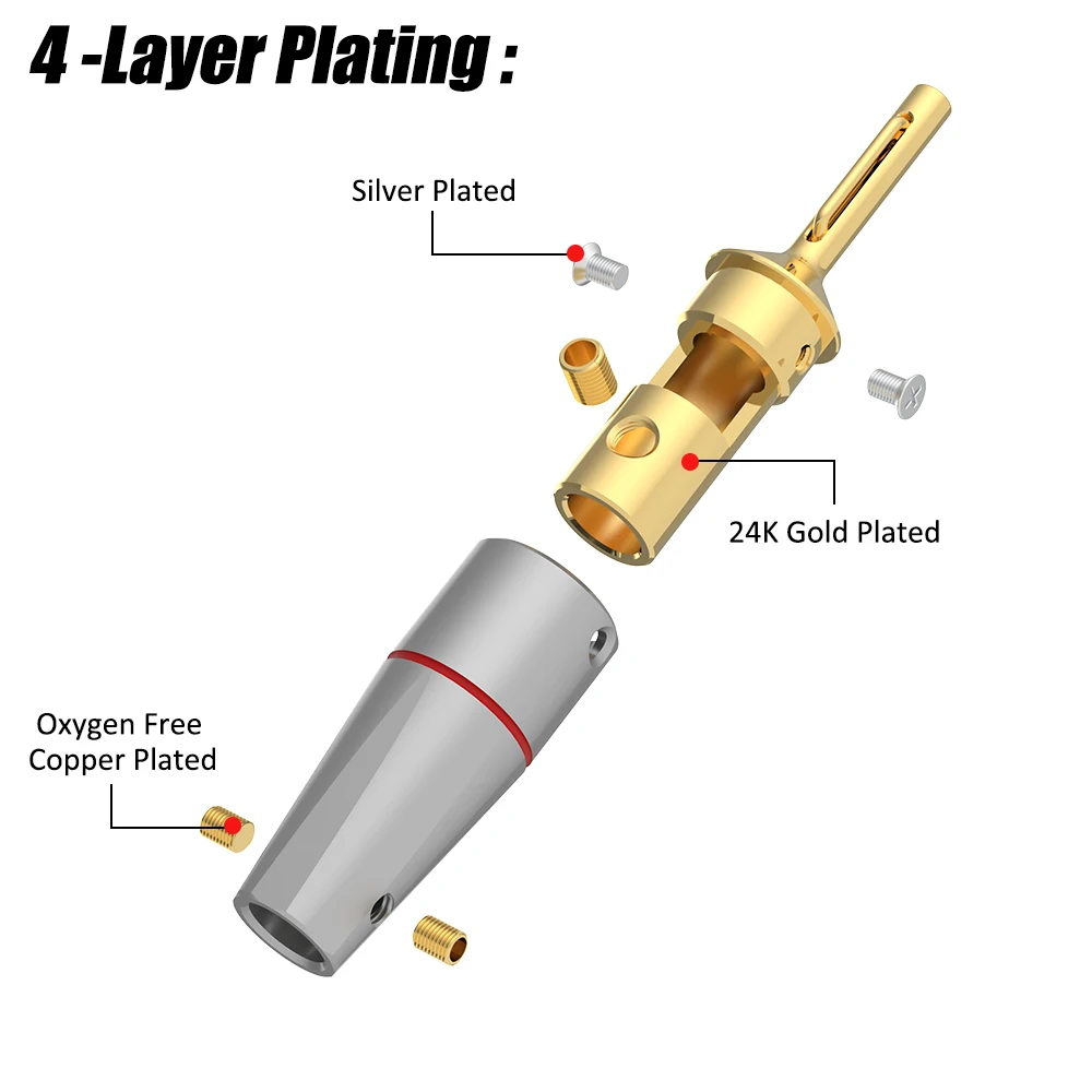 

Monosaudio B802 Pure Copper Banana plug Gold/Rhodium plated Banana screws locking Plug Connector Speaker cable