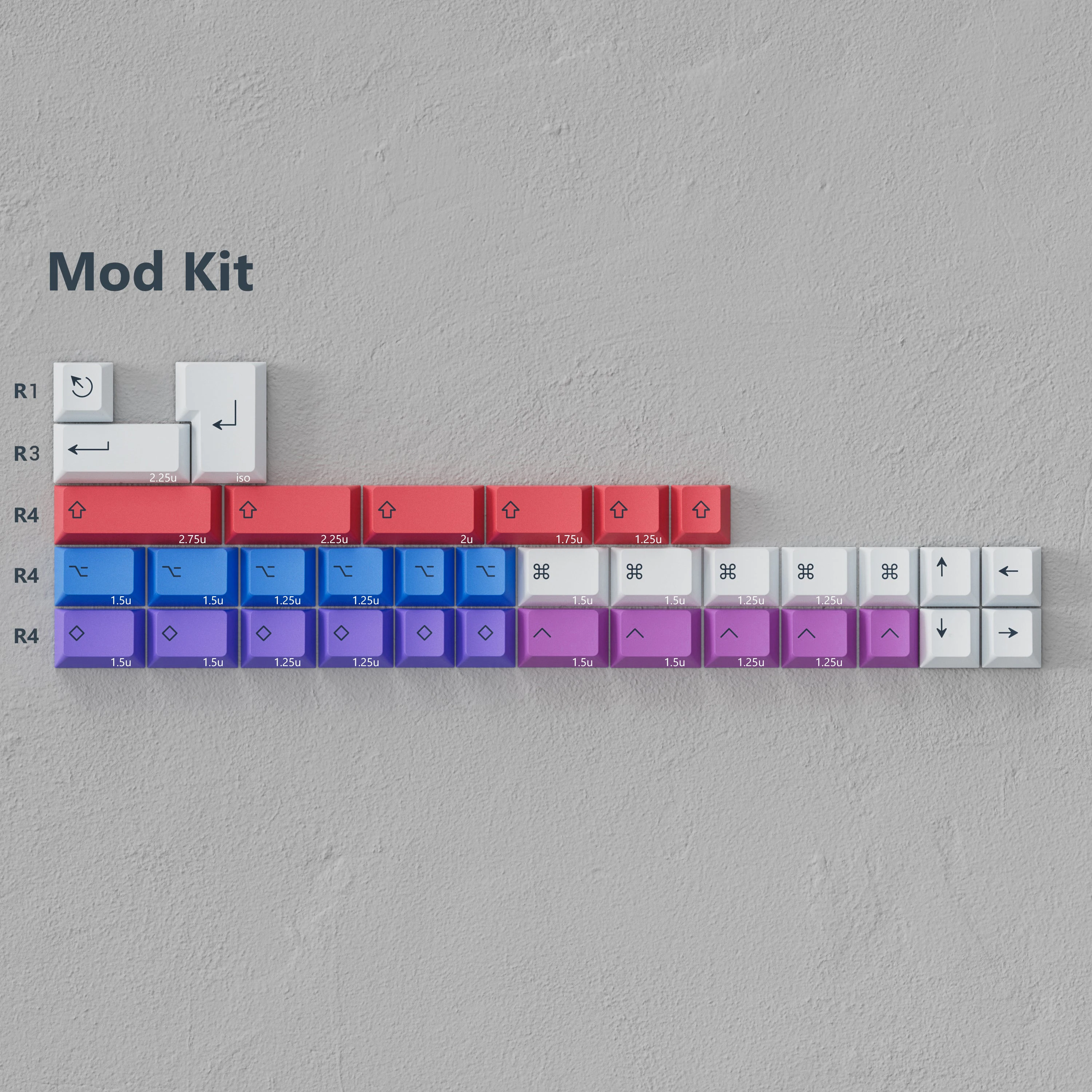 [Child kit] PBTfans Spark R2 Keycaps Doubleshot Cherry Profile MX-style