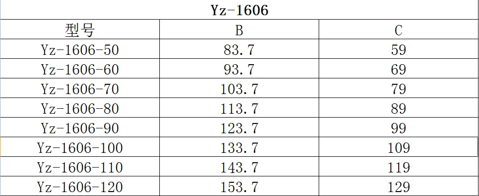 

LESU Metal Hydraulic Oil Cylinder DIY Tamiyaya Dump Truck 1/14 RC Model Spare Parts TH02432