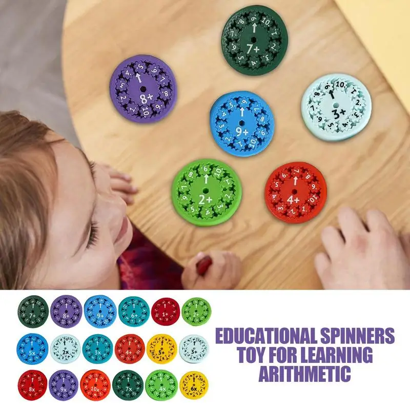 Math Fidget Spinner Math Game Arithmetic Spinning Toy Maths Teaching Addition Subtraction Multiplication Division Puzzle Game