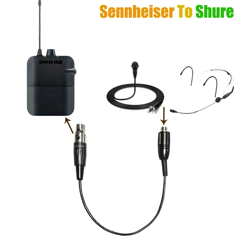 Conector Microfone: O Que Realmente Precisa Saber Sobre o Adaptador Sennheiser para Shure TA4F