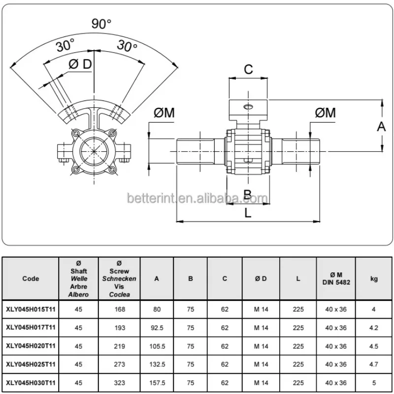 XLY045H020T11 محمل شماعات متوسط لمغذيات برغي Flyash TU219