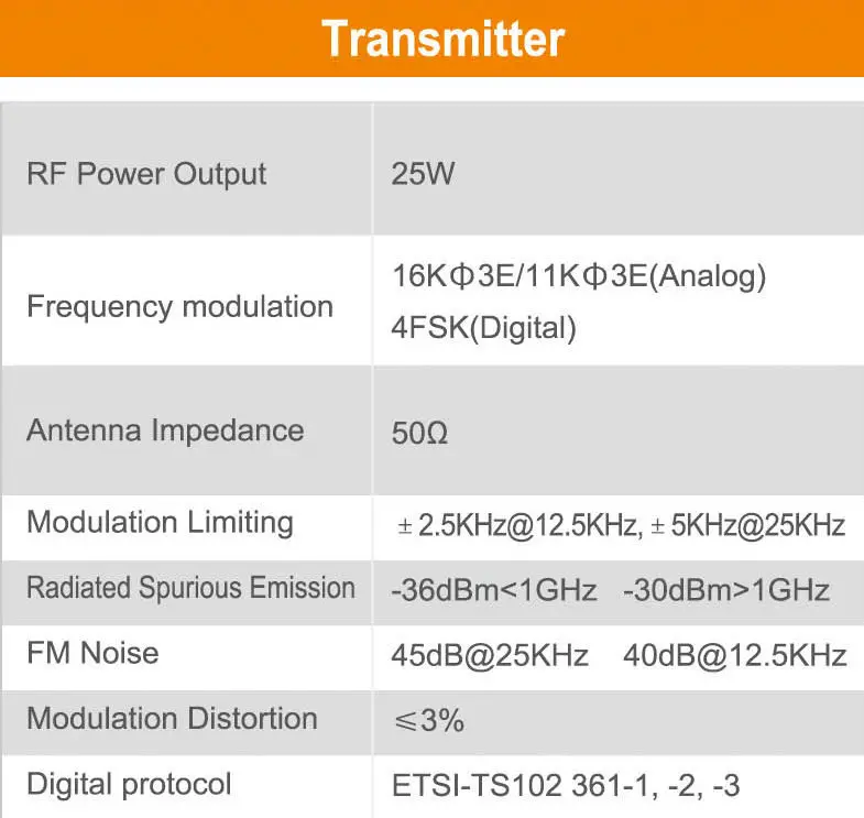 TYT DMR Repeater MD-8500 50 Вт/25 Вт Выборная базовая станция цифрового радио TDMA 2 слота времени