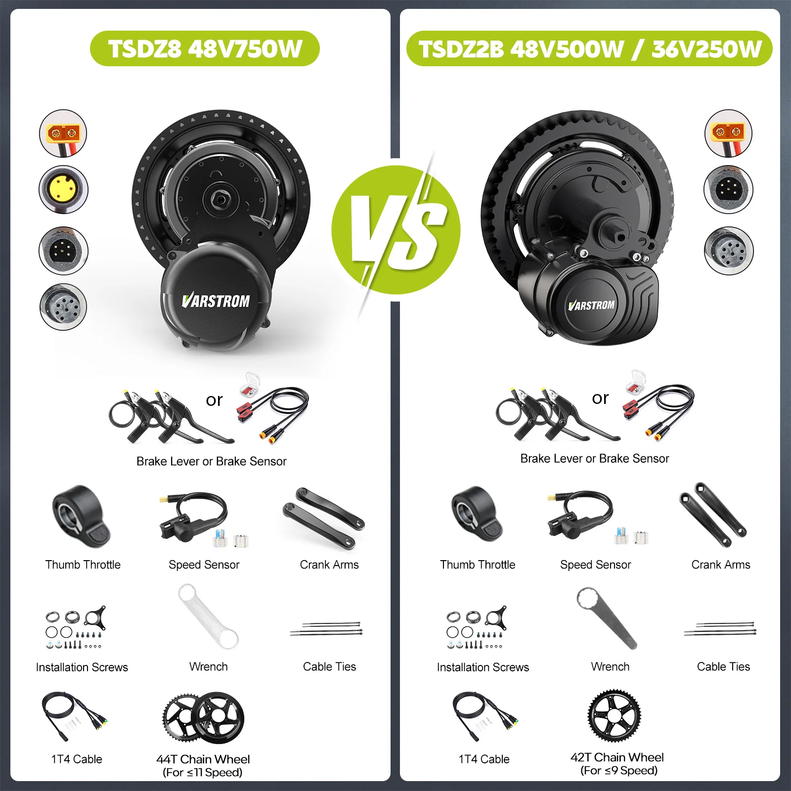 Thumbnail 4 - #8 Top Electric Bicycle Conversion Kits Picks for Every Budget