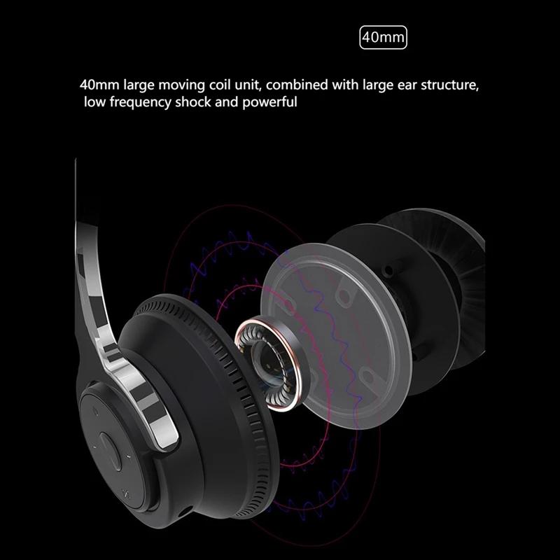 Bluetooth 5.1 Headphones, Colorful Headset Wireless Headphones, For Game Console Ps4, Computer