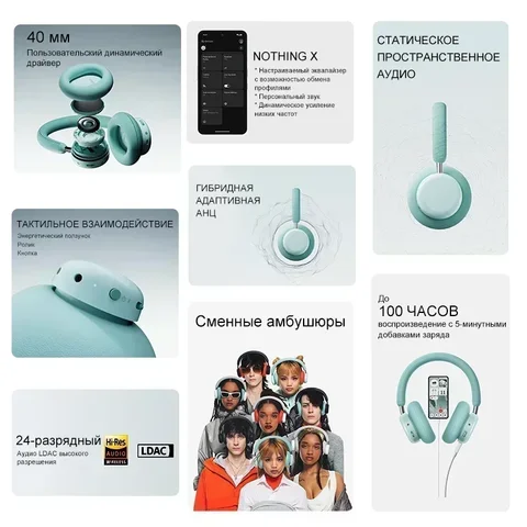 CMF Headphone Pro Беспроводные наушники