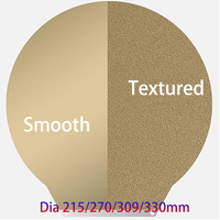 ENERGETIC Flsun Magnetic PEI Sheet Dia 215/270/309/330mm Flexible Smooth and Textured Steel Plate Double Sided Printing