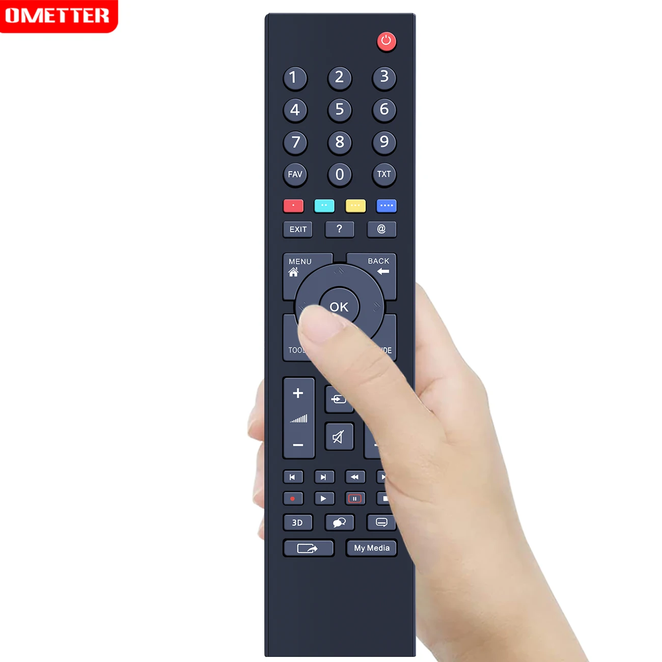 NEW Replacement For Grundig 3D TV Remote control RC3214802/01 TS1187R-1 Fernbedienung