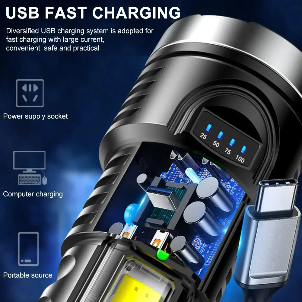 Torcia ad alta potenza da pesca Torcia COB ricaricabile tramite USB IPX4 Impermeabile da esterno per escursionismo Arrampicata Campeggio Illuminazione di emergenza