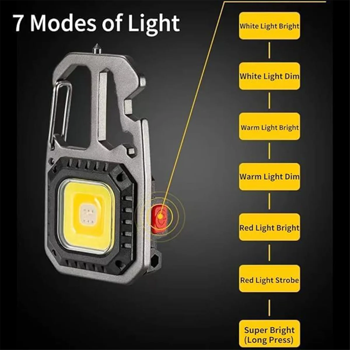 ABNJ Keychain Working Rechargeable Flashlight, 4-in-1 Screwdriver Wrench 1 Bottle Opener 1 Window Opener for Camping