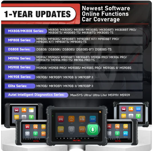 خدمة تحديث لمدة عام واحد لخدمة Autel MaxiIM IM508 / Auro OtoSys IM100 (اشتراك فقط) عبر الإنترنت، بدون شحن