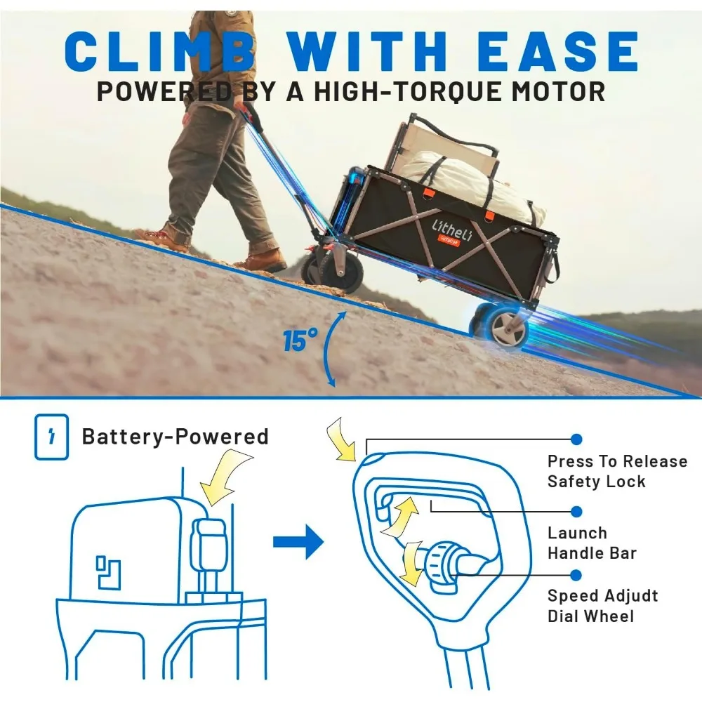 Battery-Powered Electric Utility Wagon Cart with All-Terrain Wheels, Variable Speed, 200L Capacity, 300 lbs Load Capacity for He
