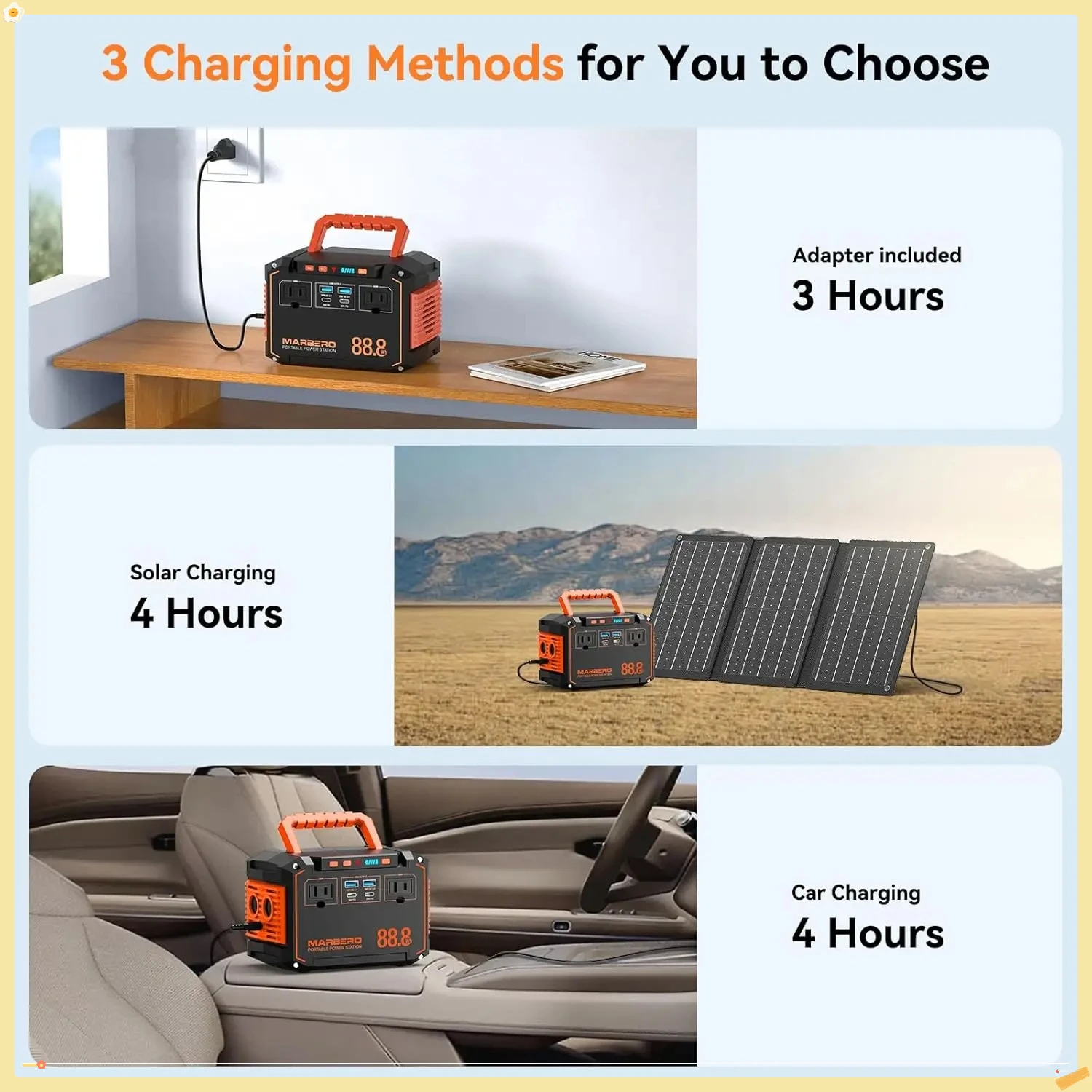 88.8Wh キャンプ用ソーラー発電機、オフグリッド電源用30Wパネル、屋外旅行用AC＆USB付き150Wピーク