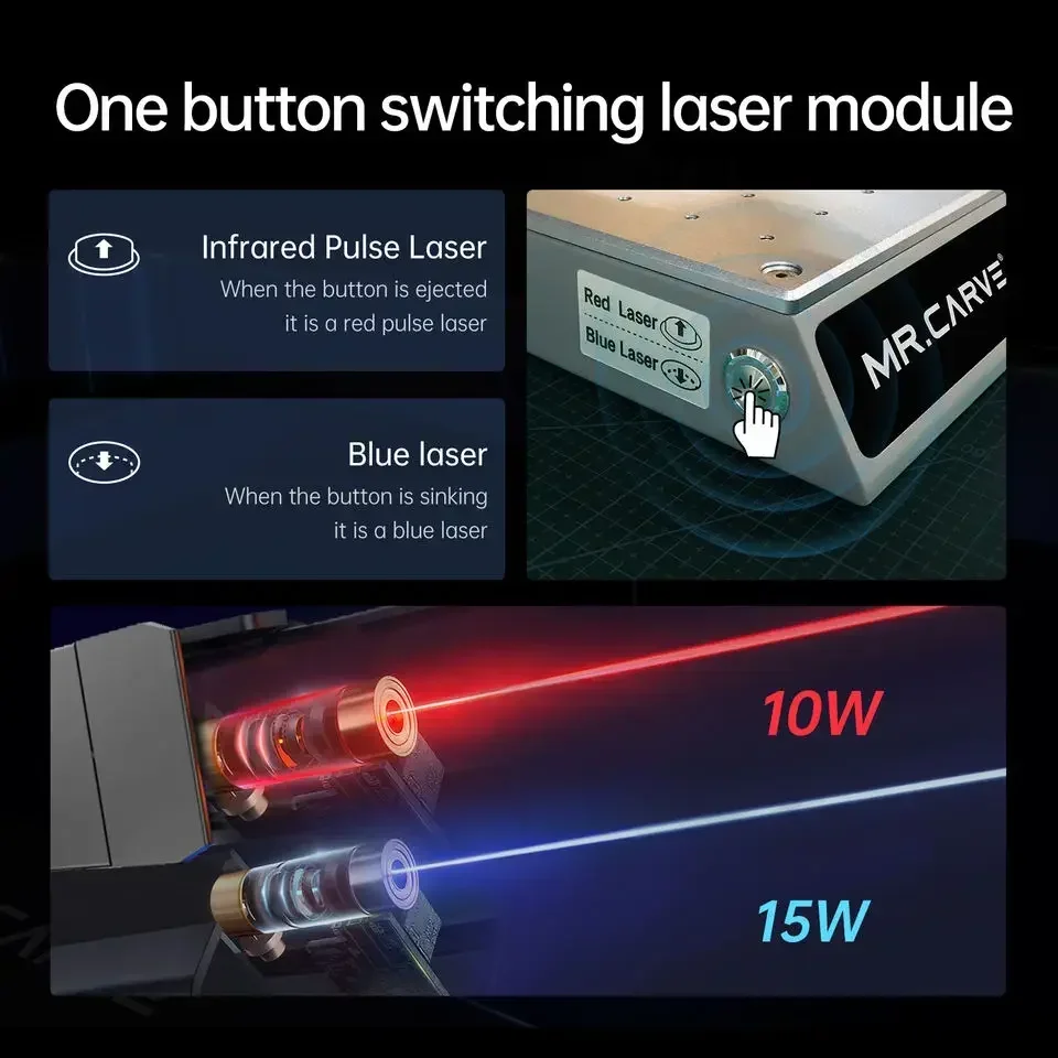 Mr Carve M4 Laser Cutting Machines Laser Printer Machines For Small Business With Dual Laser