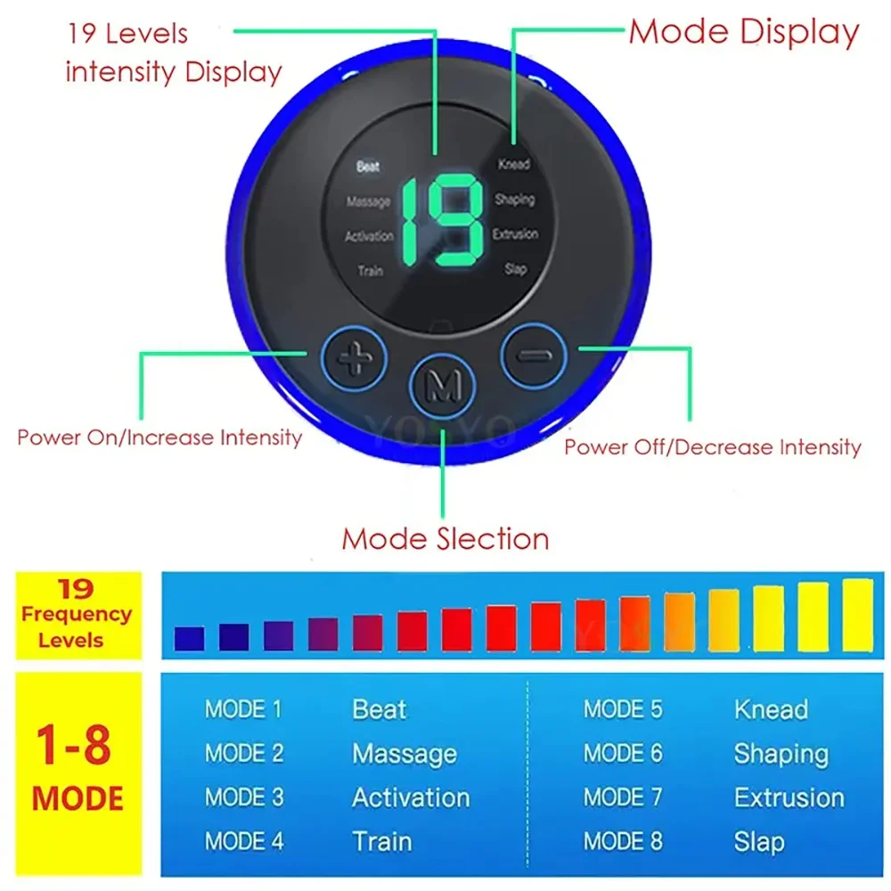 Intelligent foot massage pad 8 modes 19 levels of multifunctional foot massage fatigue relief massage instrument USB charging