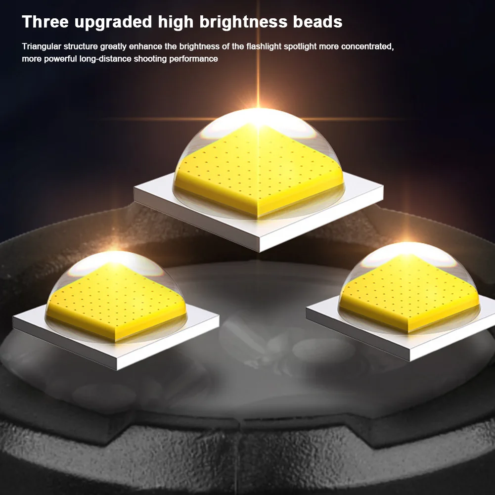 

Карманный фонарик USB C, перезаряжаемый с зажимом, мощный фонарик, 3 режима освещения, зажим для шляпы, светильник для EDC, кемпинга, пешего туризма, экстренной помощи