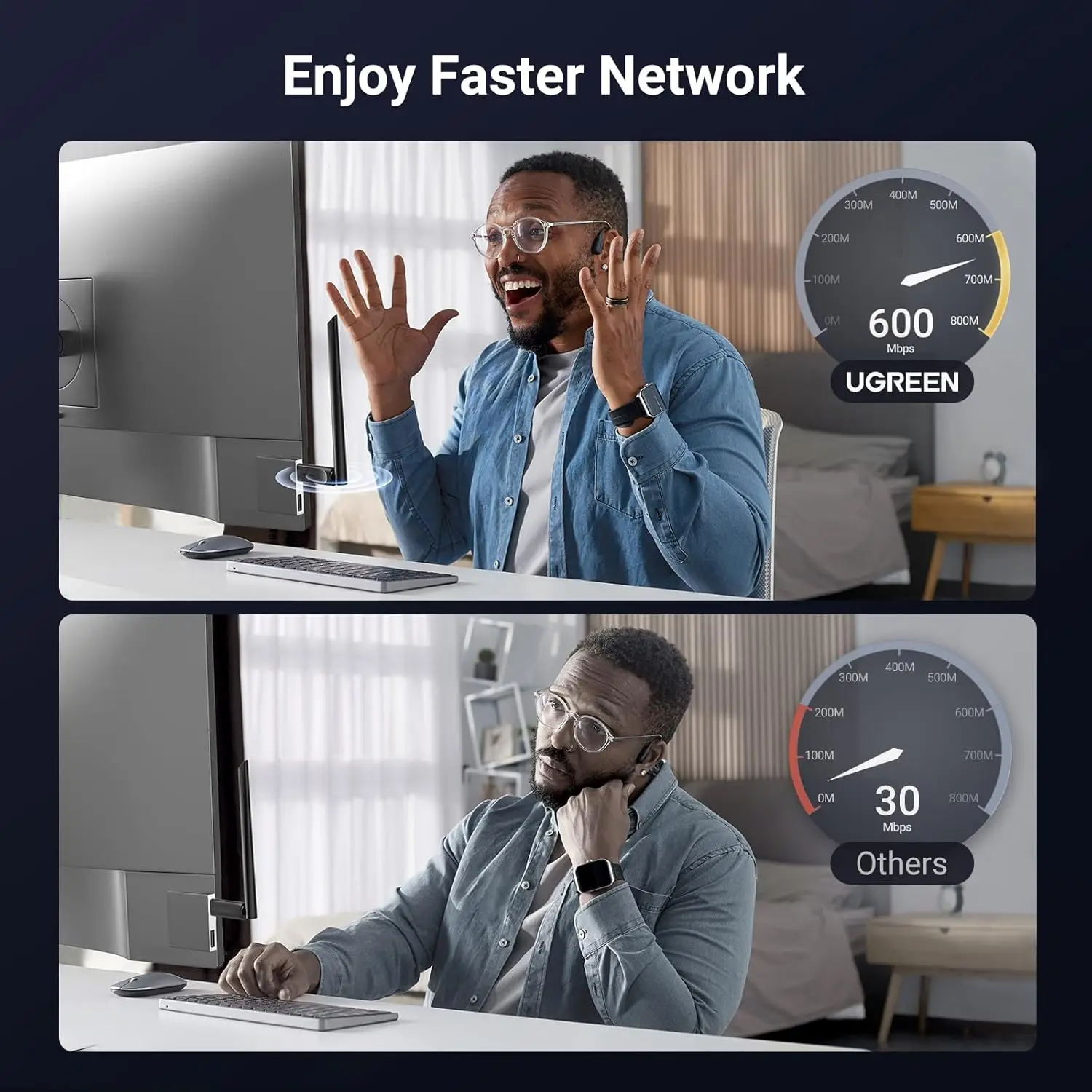데스크탑 PC용 UGREEN WiFi 어댑터, 5GHz/2.4GHz 듀얼 밴드, 6dBi 고이득 안테나를 갖춘 AX900 USB WiFi 6 어댑터