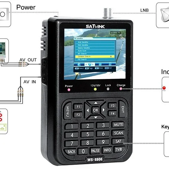 2026 SATLINK WS6906 DVB-S HD Satellite Finder 950-2150MHz Digital Signal Meter with LCD Display & Buzzer