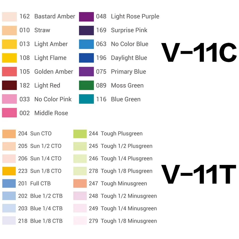 Godox V-11C V11C or V-11T V11T Color Filters for AK-R16 or AK-R1 Compatible Godox V1 Series Speedlite Flash