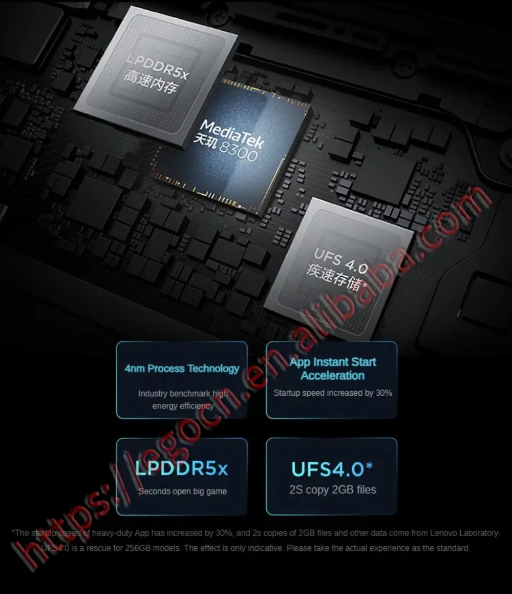 Lenovo tablet Xiaoxin Pad Pro 2025 2nd 144Hz 2.9K 12.7-inch MTKTianji8300 2944*1840 10200mAh LCD Screen 45W fast charge CN ROM