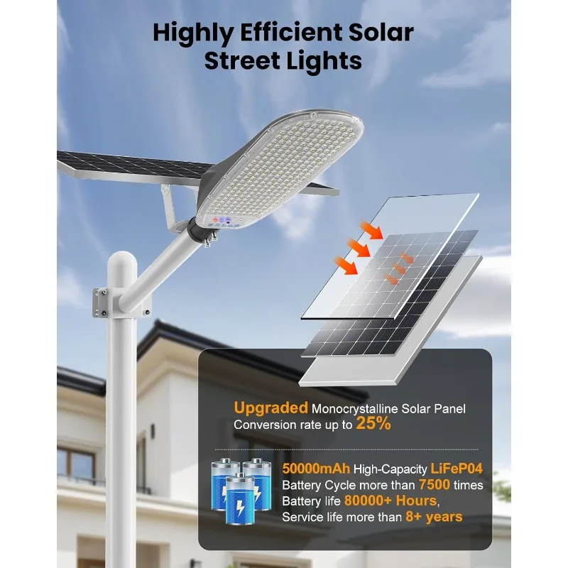 home.Solar Street Lights Outdoor,400000LM Ultra-bright Solar Parking Solar Powered Waterproof for Yard/garages/gardens