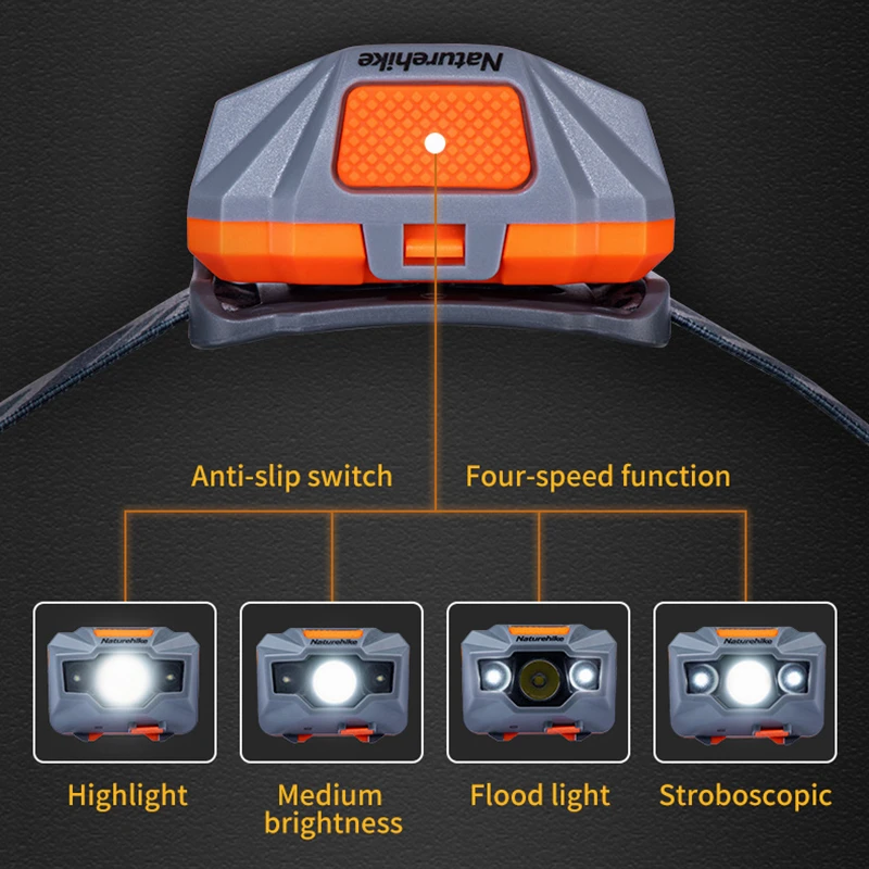 Naturehike LED Headlamp Super Bright Camping Lights Ultralight Mini Head Torch USB Chargeable Fishing Headlight Tent Flashlight