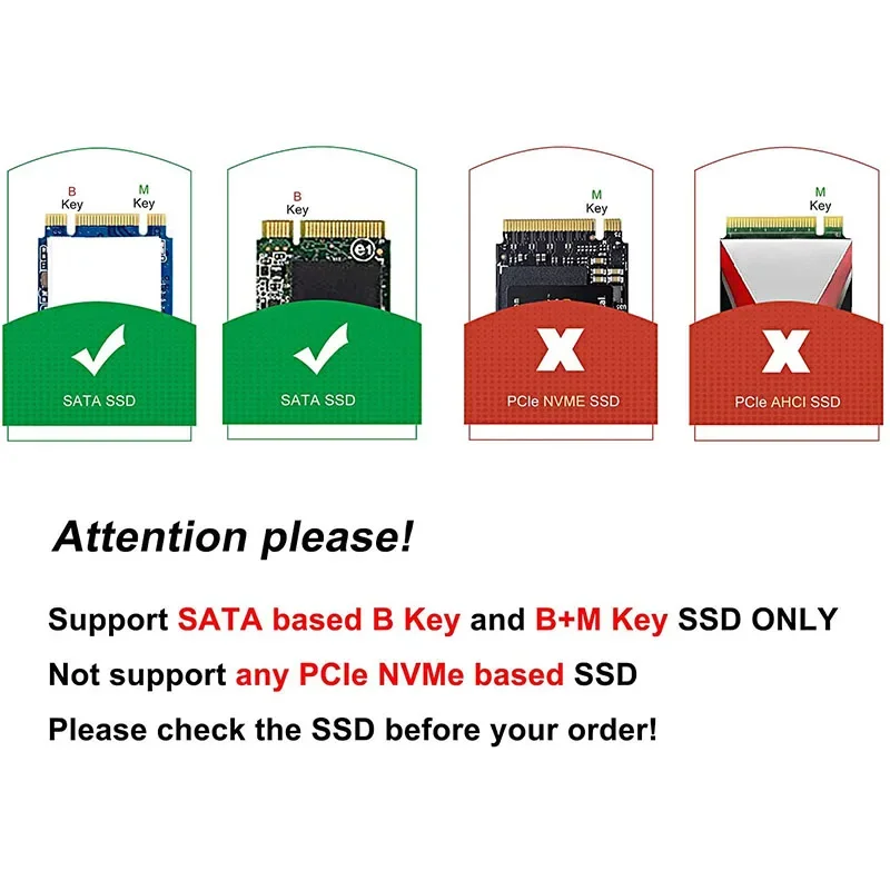 SSD M2 to USB Adapter M.2 to USB Adapter B Key M.2 SATA Protocol SSD Adapter NGFF to USB 3.0 SSD Card for 2230 2242 2260 2280
