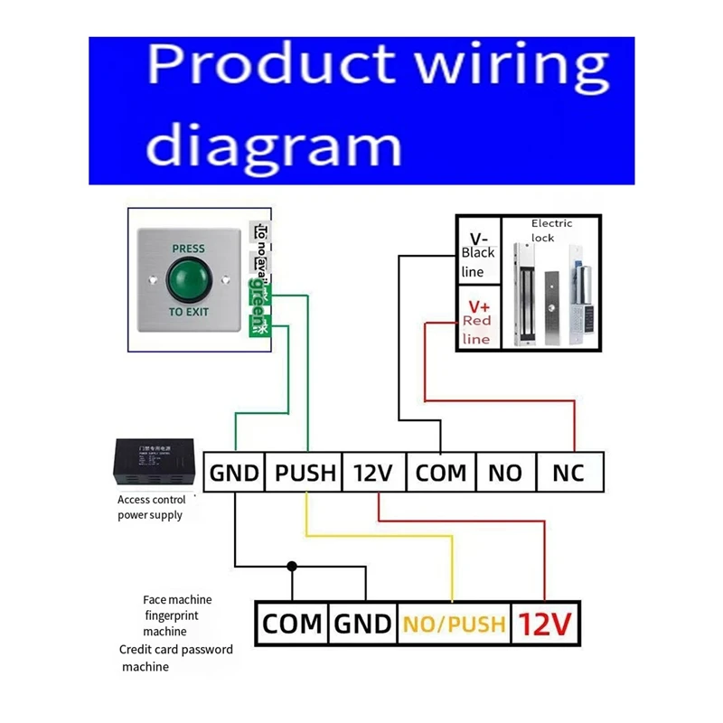 Panel de acero inoxidable para abridor de interruptor de liberación de botón de salida de puerta para sistema de Control de acceso de puerta entrada abierta