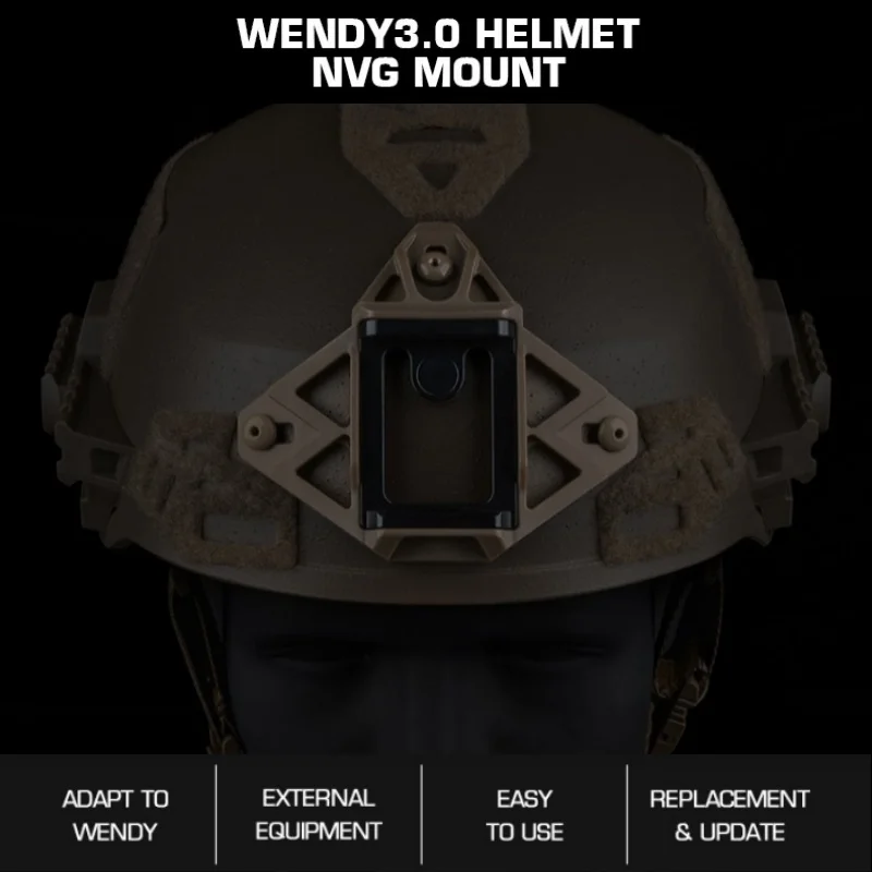 

Wendy 3.0 Low-Light Headgear Adapter | Universal Night Vision Mount | for Wildlife Observation & Caving