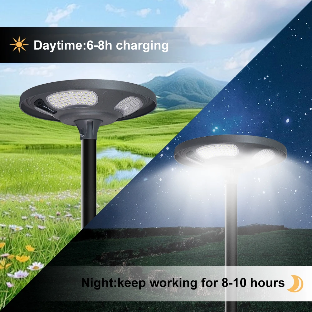 Modern New Design Lawn Big Decorative 50w 100w 300w Technology Wholesale Price Solar Garden Lights Outdoor Waterproof LED