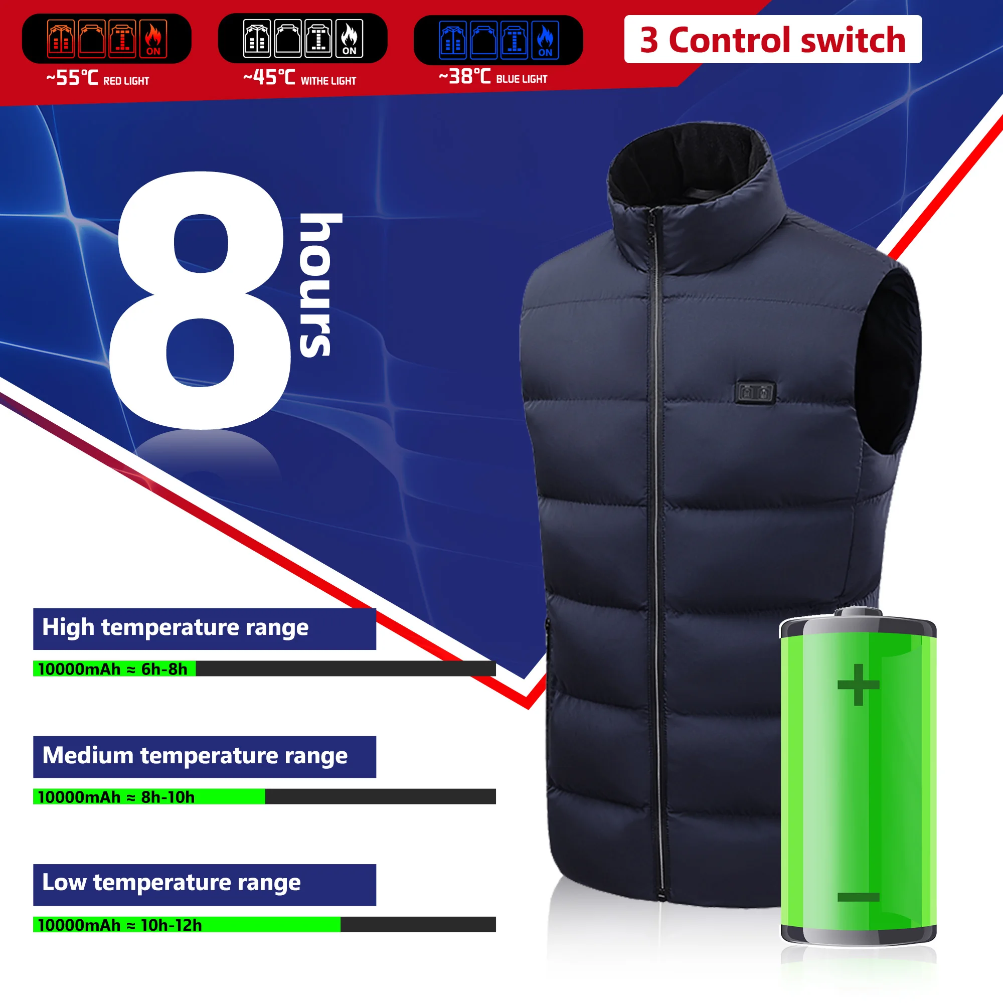 سترة ذكية مدفأة بـ 21 منطقة لل - مراجعة Outdoor Power Works وسعره