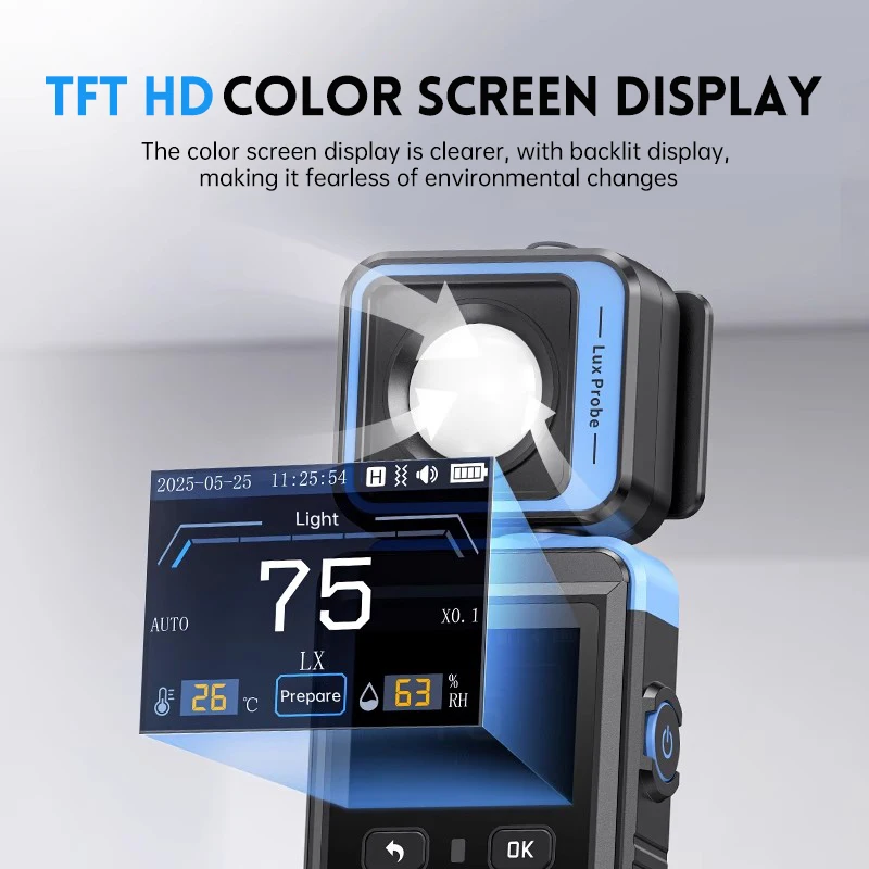 FNIRSI FPM-02 misuratore di illuminamento ad alta precisione misuratore di illuminamento professionale per uso domestico misuratore di luminosità tempe