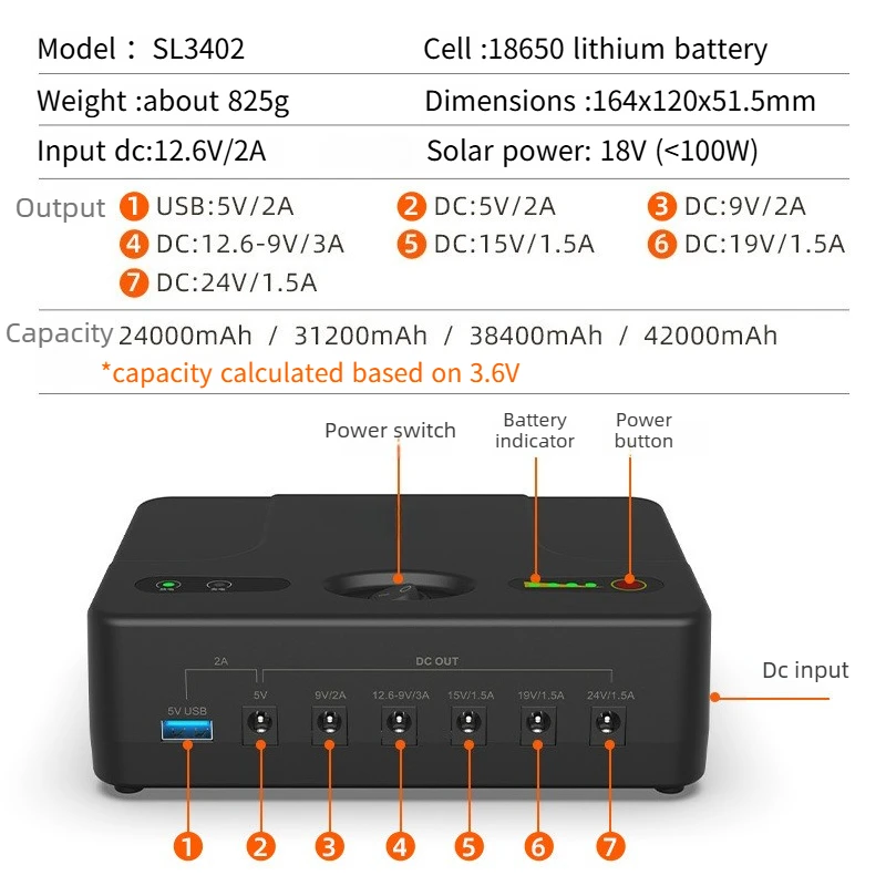 Multi-Function Uninterruptible Backup Power SL3402 Supply UPS 5V 9V 12V 15V 19V 24V Large Capacity Lithium Battery Pack - view 3