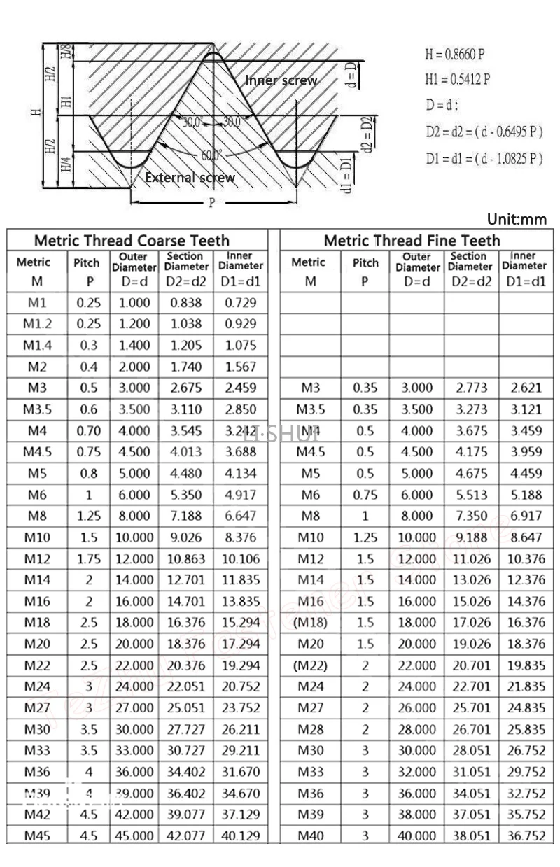 M2 M2.5 M3 M4 M5 M6 M8 M10 Threaded 304 Stainless Steel Drilling Balls Half Hole Female Thread Blind Hole Smooth Ball Bead Solid