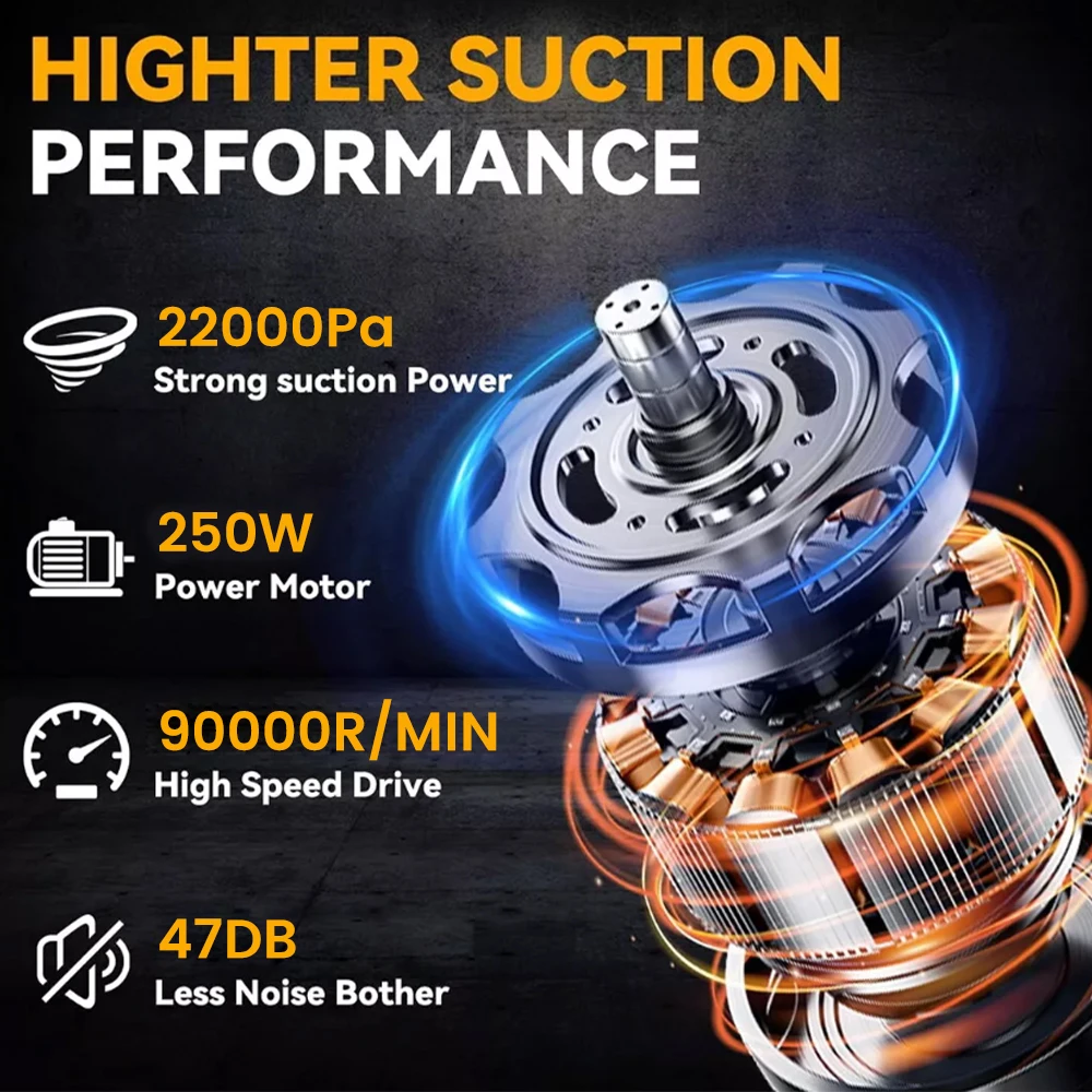 Brushless Electric Vacuum Cleaner With 4 Nozzles For Makita/Dewalt/Milwaukee 18V Battery 250W Cordless Vacuum Cleaner NO Battery