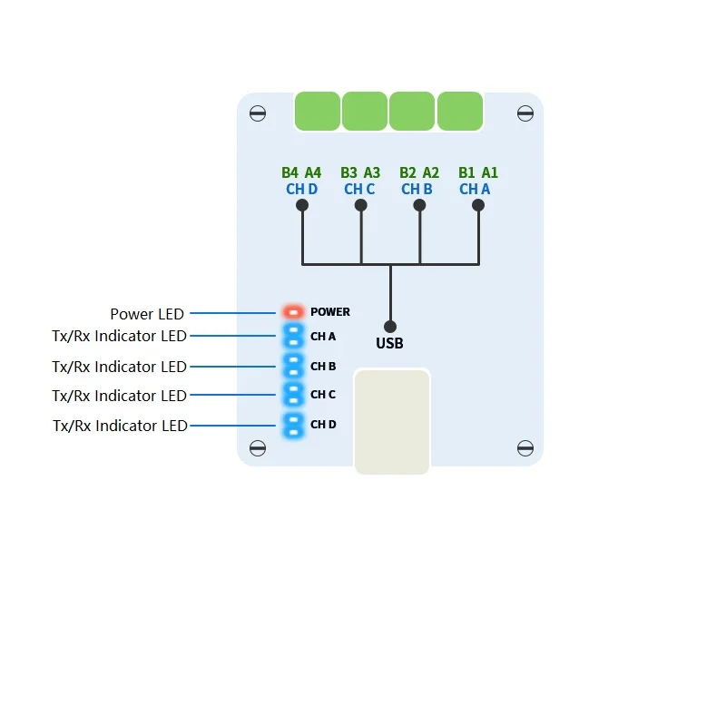 Hi-Speed USB to 4CH RS485 Serial Converter CH9114 Solution High Speed 15Mbps Transmission Downloader Module