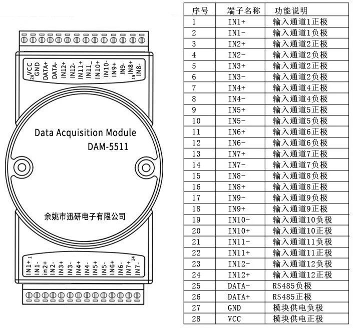 

12 Channel K-type T-type Thermocouple Temperature Acquisition Conversion to RS485 MODBUS RTU Isolation