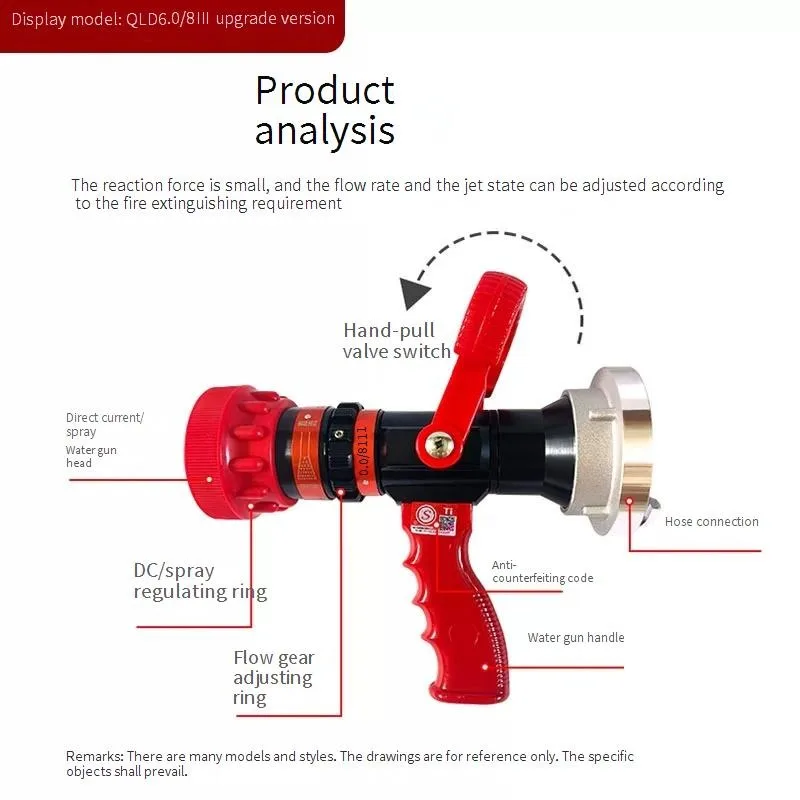 QLD6.0/8 Fire Recoilless Water Gun DC Spray Hose, Large Flow Fire Water Gun Nozzle image 4