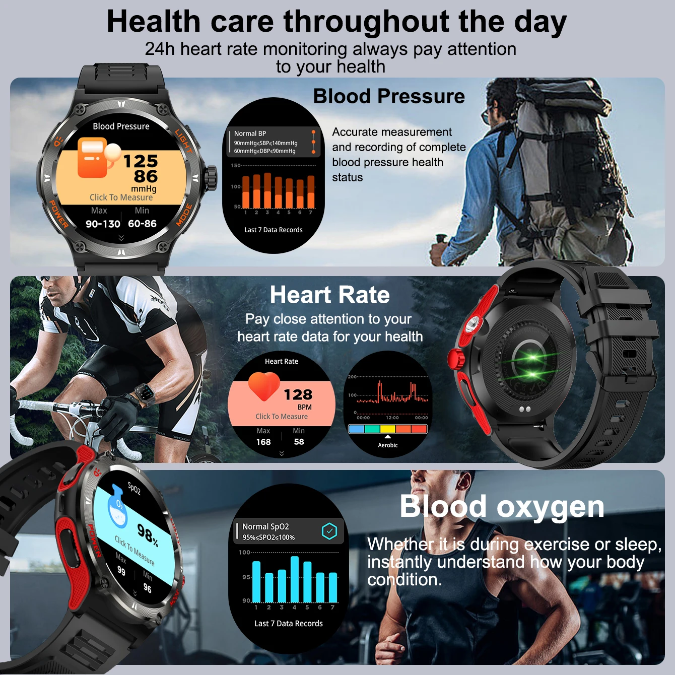 2024new Voor Xiaomi Huawei Robuuste Militaire Smart Watch Mannen Hd Amoled Bluetooth Call Gps Track 500Mah 3atm Waterdichte Smartwatches